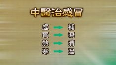 鼻水―大切なシグナルを送ってくれる鼻水