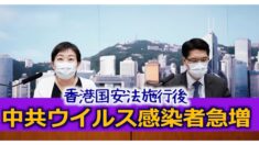 国安法施行後 香港の中共ウイルス感染者急増