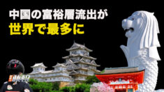 中国の富裕層流出が世界で最多に