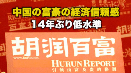 中国の富豪の経済信頼感 14年ぶり低水準